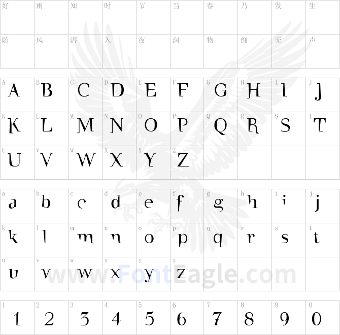 WalbaumTorsoThree-Regular