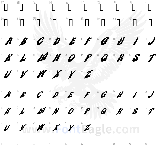 WankleDisplayCaps-Bold