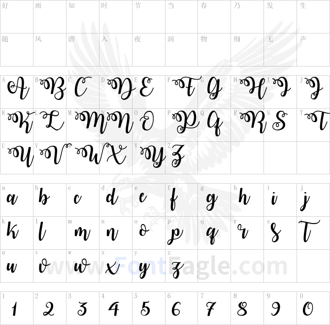 Watermelon-Script-Demo