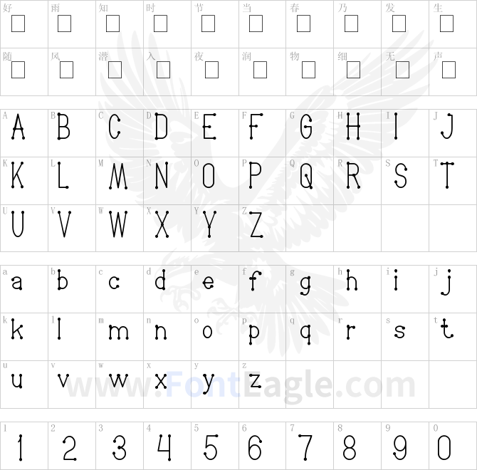 Welcome-To-Planet-Earth