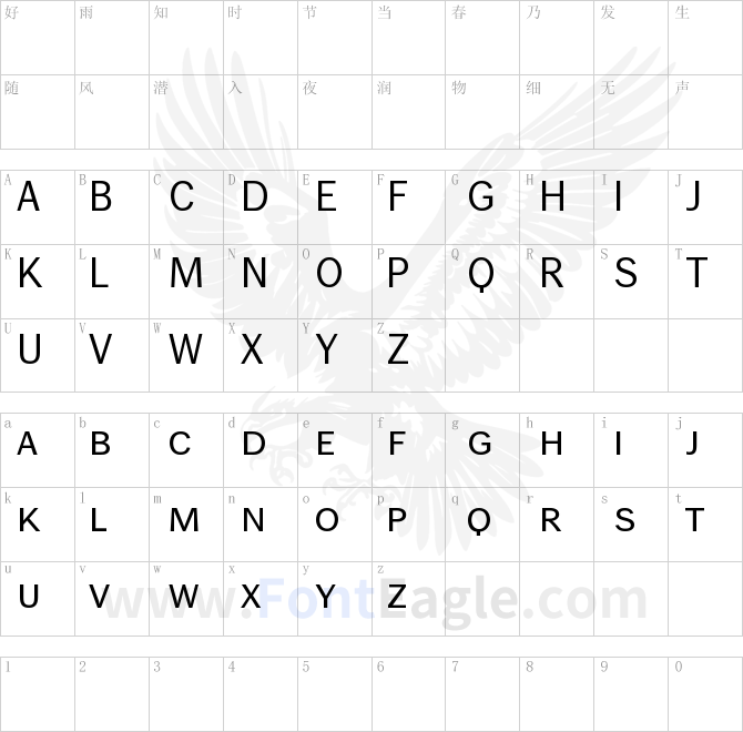 WendelinNormalKapitaelchen