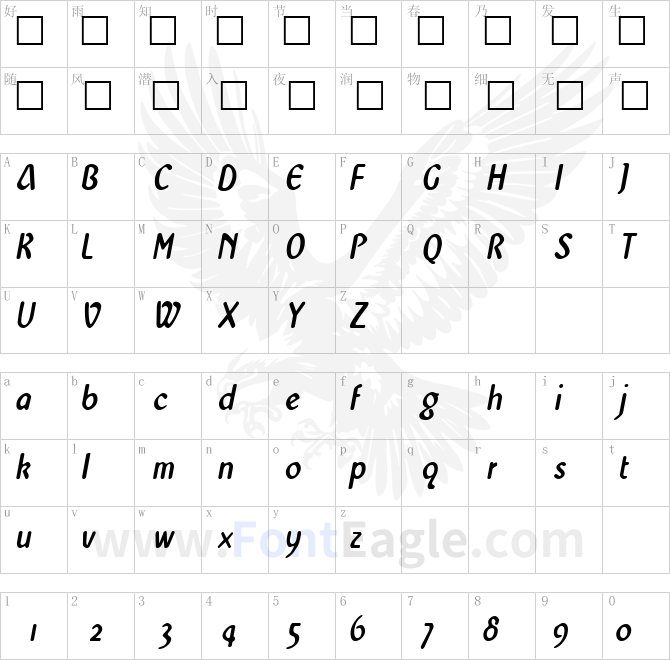 WestminsterNarrow-Italic