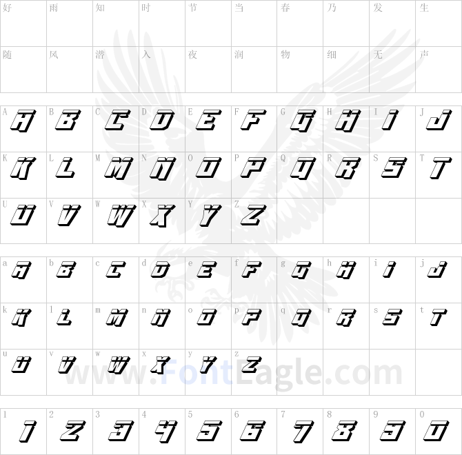 Whiskey-Bravo-Victor-3D-Laser