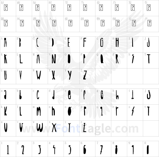 Woodcutter-Gigantismo