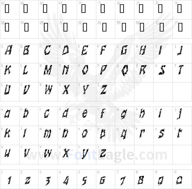 WrinklecutCondensed-Oblique