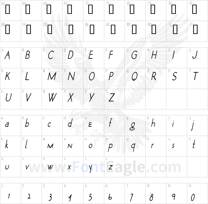 WurkerCondensed-Oblique