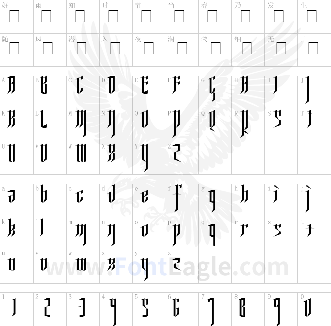 Ysgarth-English-Normal