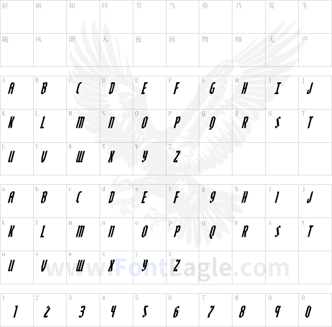 Zollern-Condensed-Italic