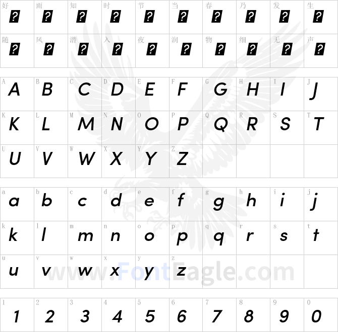 Sofia Pro Medium Italic Az