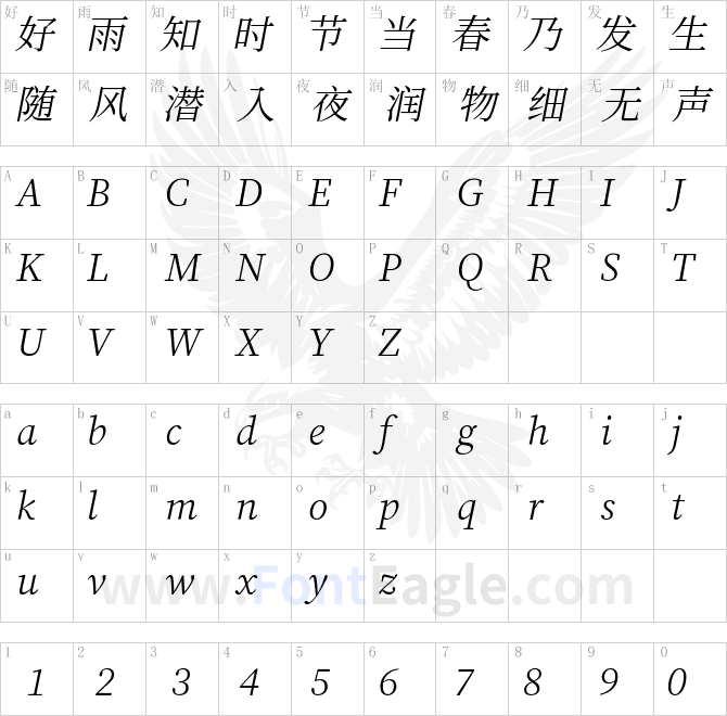 ChironSungHK-SmPrt-N-It