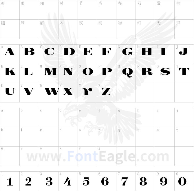 GFS Didot Display