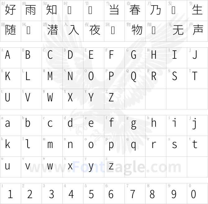 源真ゴシックGen Shin Gothic Monospace Light