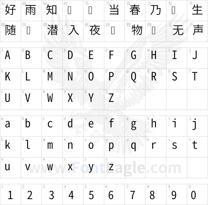 源真ゴシックGen Shin Gothic Monospace Norma