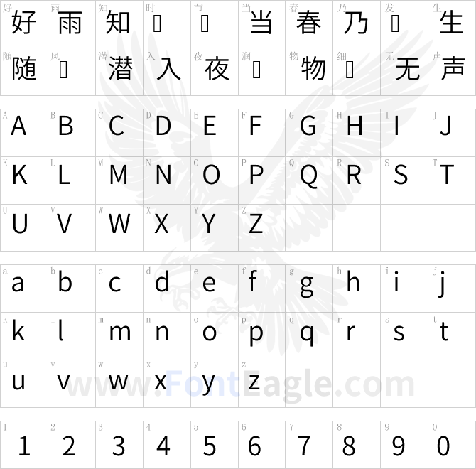 源真ゴシックGen Shin Gothic P Normal