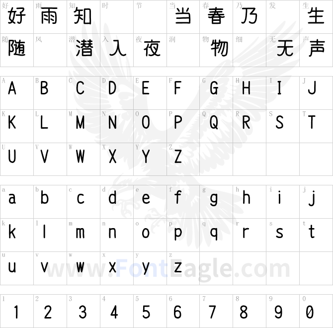 にゃしぃフォント改二Nyashi